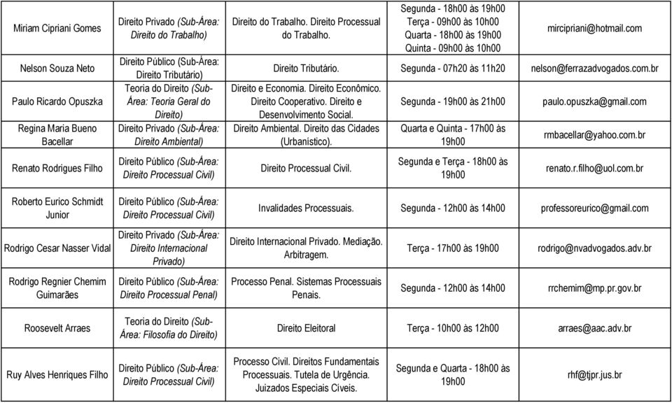 Direito e Desenvolvimento Social. Direito Ambiental. Direito das Cidades (Urbanístico). Segunda - às 21h00 Quarta e Quinta - 17h00 às paulo.opuszka@gmail.com 