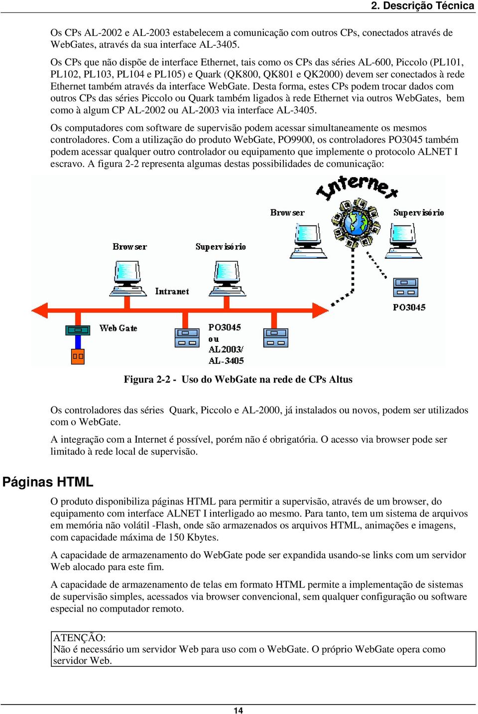 também através da interface WebGate.