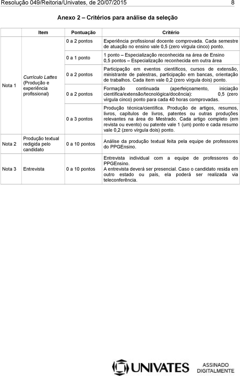 0 a 1 ponto 0 a 2 pontos 0 a 2 pontos 0 a 3 pontos 0 a 10 pontos Nota 3 Entrevista 0 a 10 pontos 1 ponto Especialização reconhecida na área de Ensino 0,5 pontos Especialização reconhecida em outra