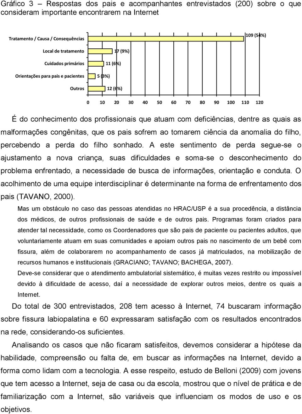 quais as malformações congênitas, que os pais sofrem ao tomarem ciência da anomalia do filho, percebendo a perda do filho sonhado.