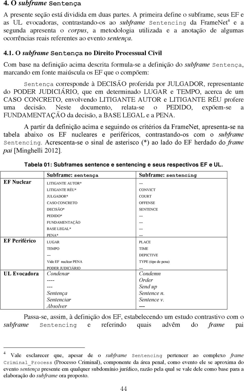 ocorrências reais referentes ao evento sentença. 4.1.