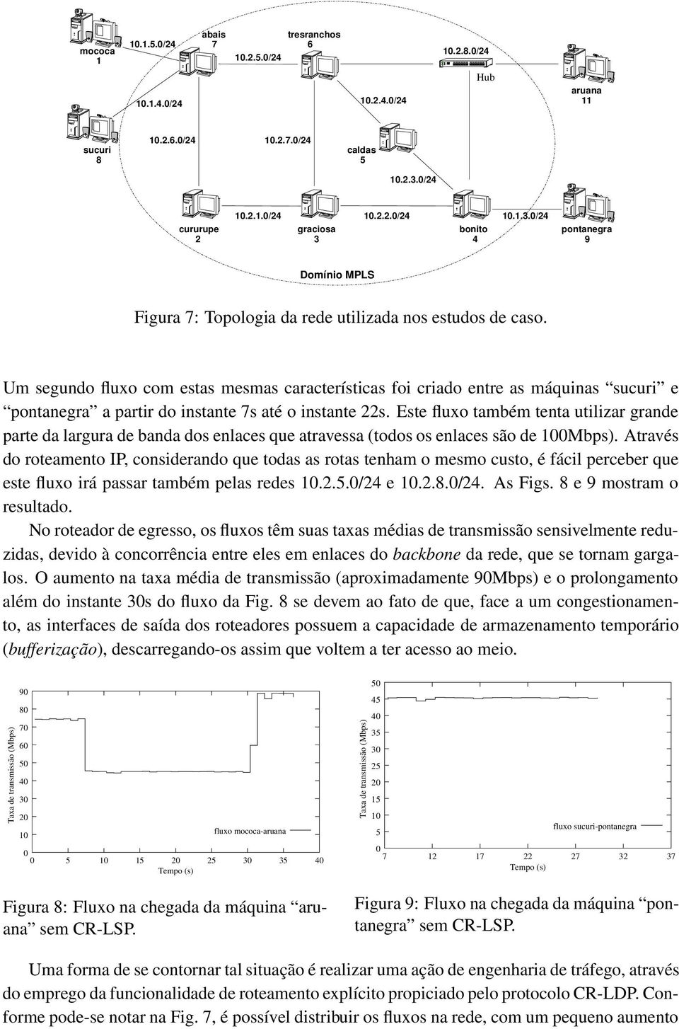 Um segundo fluxo com estas mesmas características foi criado entre as máquinas sucuri e pontanegra a partir do instante 7s até o instante 22s.