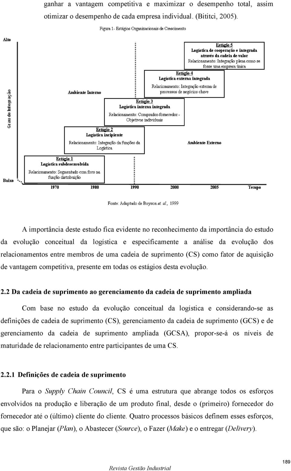 uma cadeia de suprimento (CS) como fator de aquisição de vantagem competitiva, presente em todas os estágios desta evolução. 2.