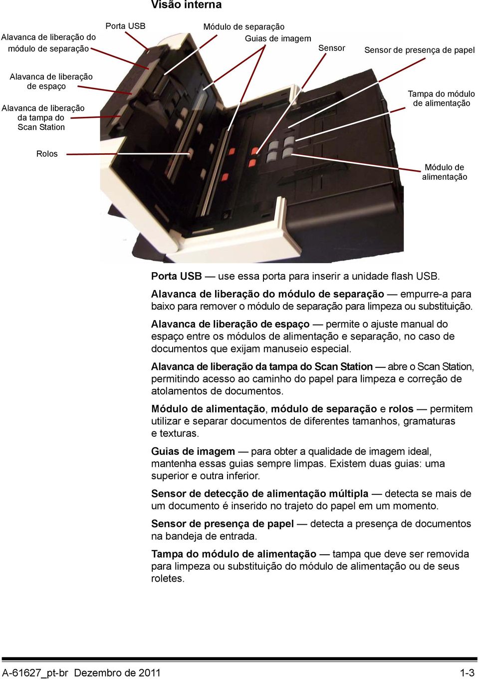 Alavanca de liberação do módulo de separação empurre-a para baixo para remover o módulo de separação para limpeza ou substituição.