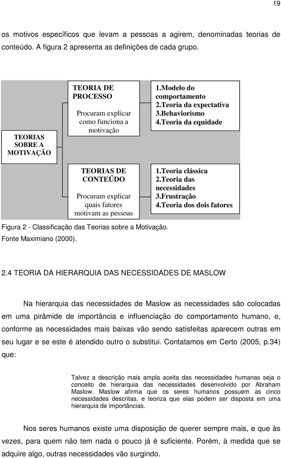 Teoria da expectativa 3.Behaviorismo 4.Teoria da equidade 1.Teoria clássica 2.Teoria das necessidades 3.Frustração 4.Teoria dos dois fatores Figura 2 - Classificação das Teorias sobre a Motivação.