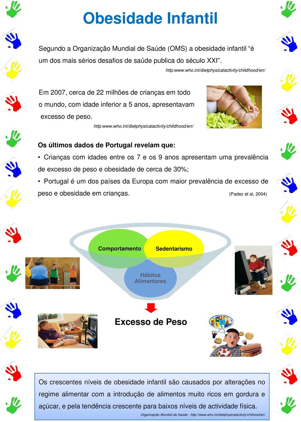 int/dietphysicalactivity/childhood/en/ Os últimos dados de Portugal revelam que: Crianças com idades entre os 7 e os 9 anos apresentam uma prevalência de excesso de peso e obesidade de cerca de 30%;