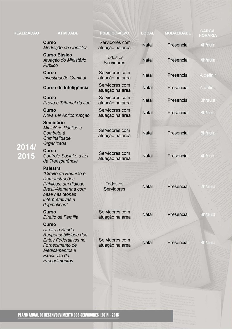 e Demonstrações Públicas: um diálogo Brasil-Alemanha com base nas teorias interpretativas e dogmáticas Direito de Família Direito à Saúde: Responsabilidade dos Entes