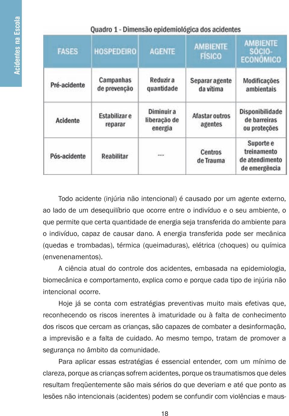 A energia transferida pode ser mecânica (quedas e trombadas), térmica (queimaduras), elétrica (choques) ou química (envenenamentos).