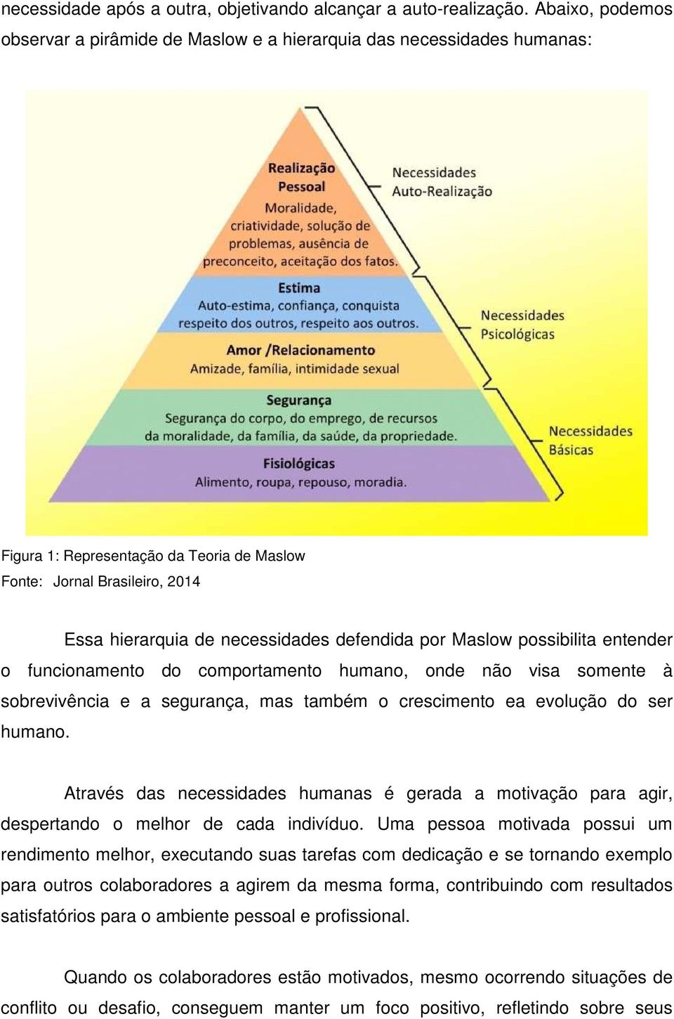 defendida por Maslow possibilita entender o funcionamento do comportamento humano, onde não visa somente à sobrevivência e a segurança, mas também o crescimento ea evolução do ser humano.