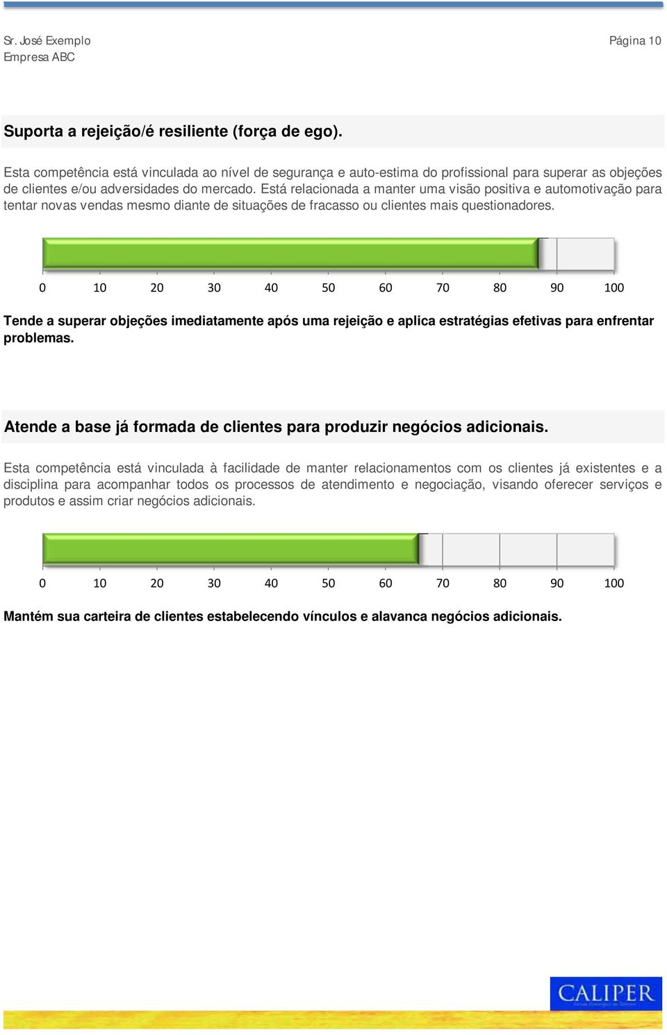 Está relacionada a manter uma visão positiva e automotivação para tentar novas vendas mesmo diante de situações de fracasso ou clientes mais questionadores.