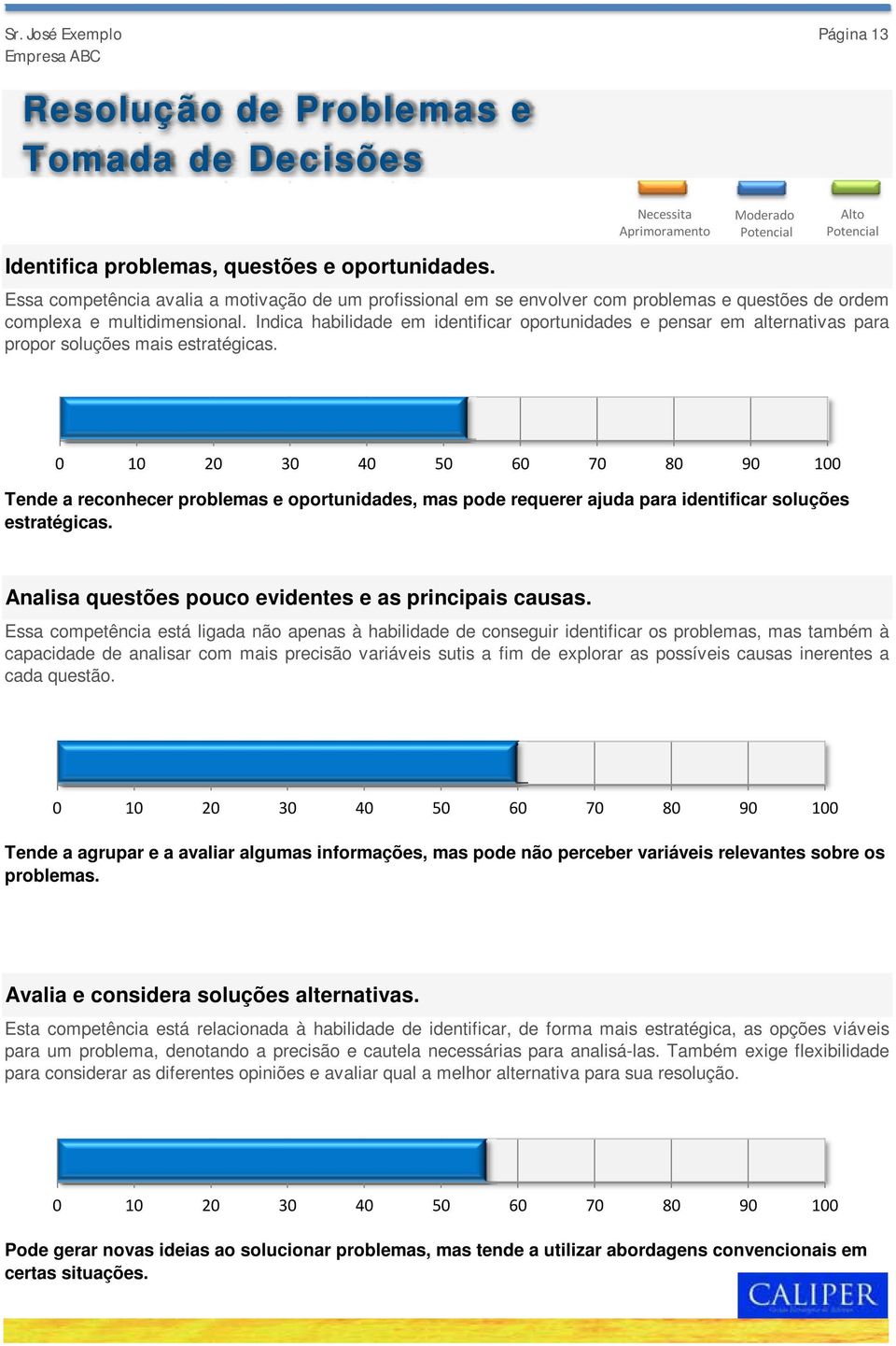 Indica habilidade em identificar oportunidades e pensar em alternativas para propor soluções mais estratégicas.