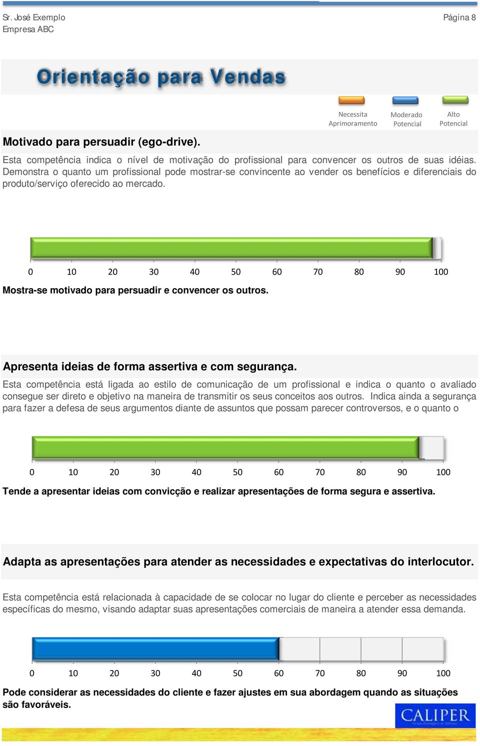 Demonstra o quanto um profissional pode mostrar-se convincente ao vender os benefícios e diferenciais do produto/serviço oferecido ao mercado. Mostra-se motivado para persuadir e convencer os outros.