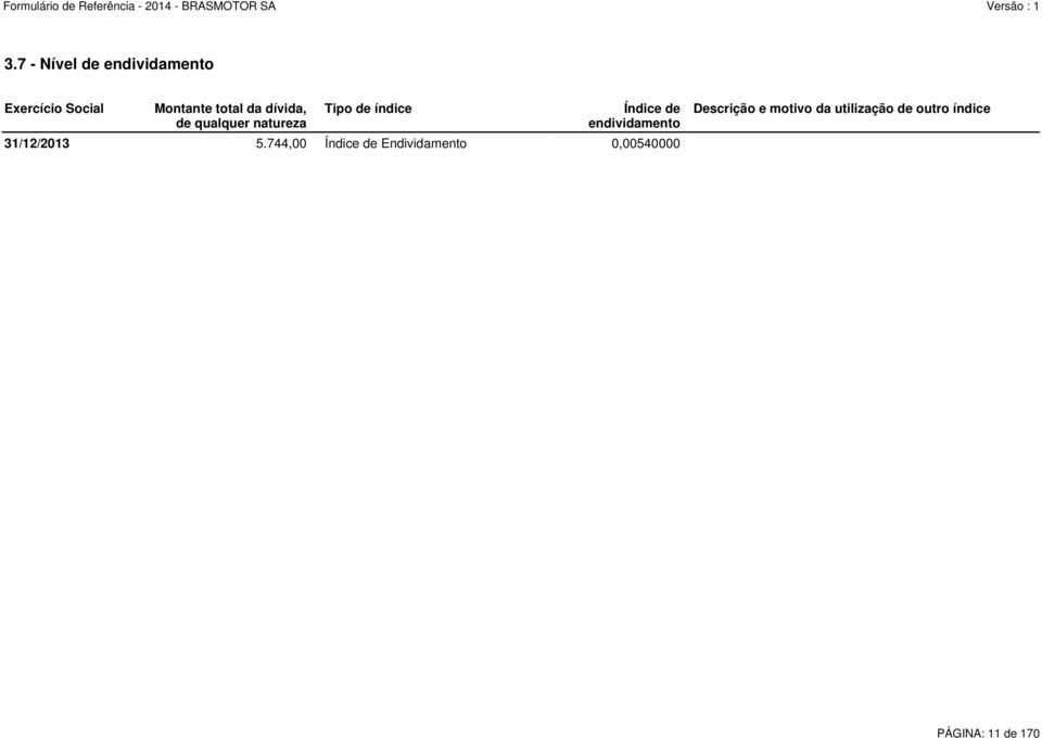 endividamento 31/12/2013 5.