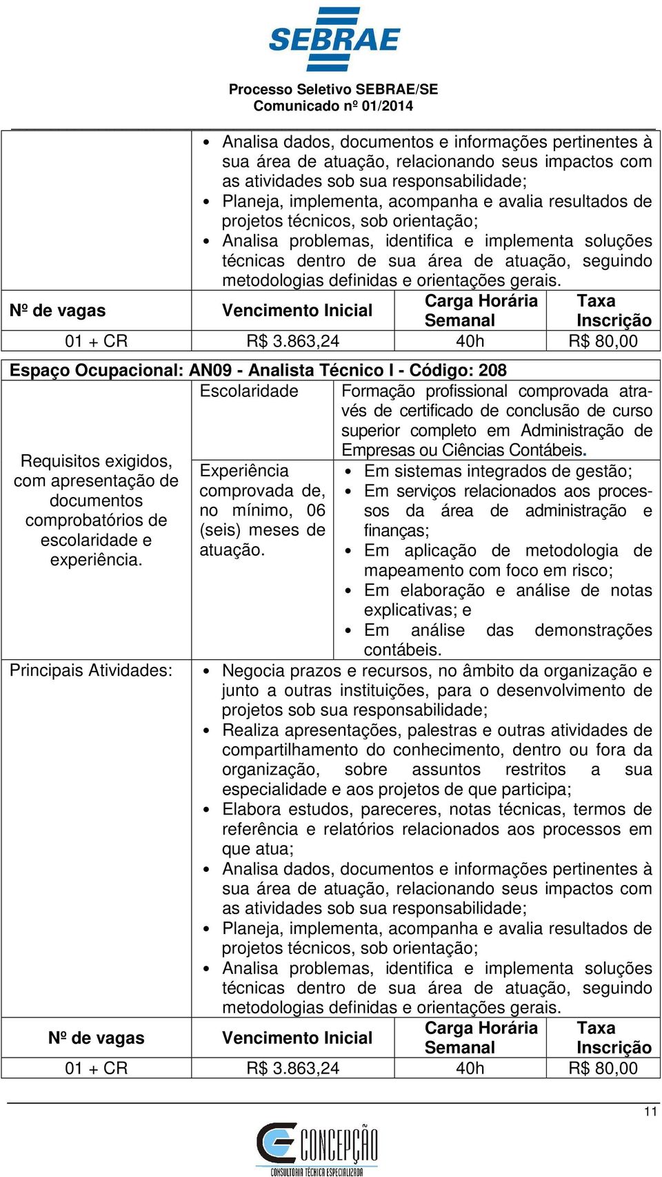 Carga Horária Taxa Nº de vagas Vencimento Inicial Semanal Inscrição 01 + CR R$ 3.