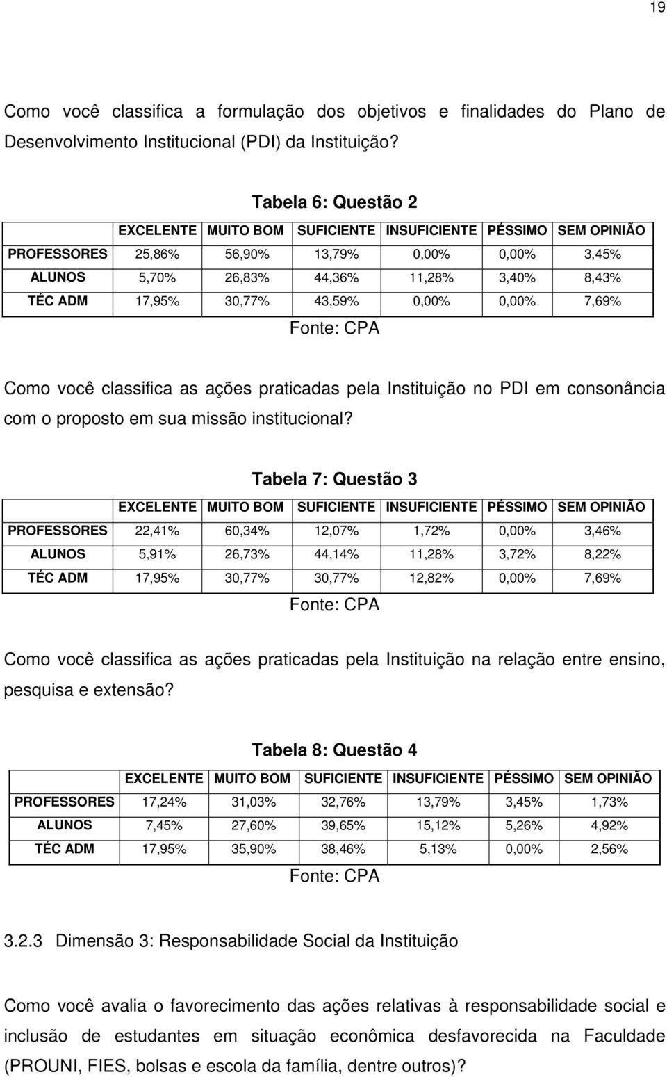 praticadas pela Instituição no PDI em consonância com o proposto em sua missão institucional?