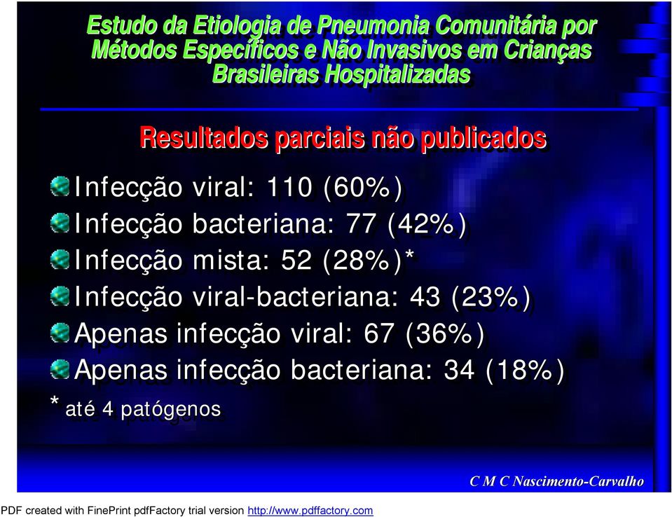 mista: 52 (28%)* Infecção viral-bacteriana: 43 (23%) Apen