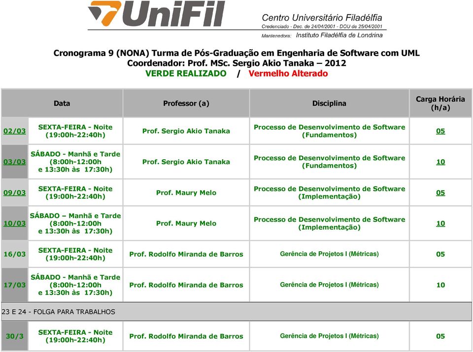 (Fundamentos) 09/03 Prof. Maury Melo (Implementação) /03 SÁBADO Manhã e Tarde Prof. Maury Melo (Implementação) 16/03 Prof.