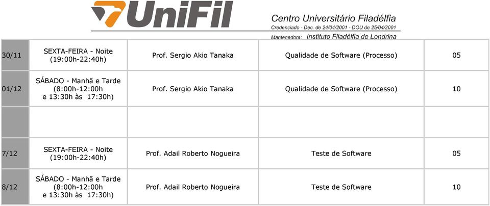 Adail Roberto Nogueira Teste de Software 8/12