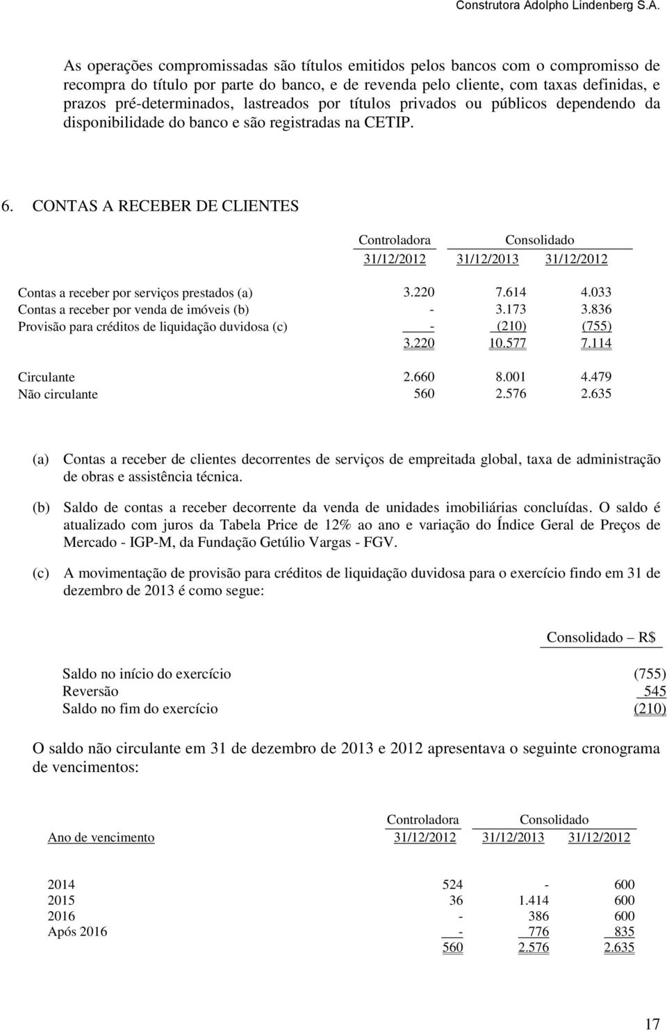 As operações compromissadas são títulos emitidos pelos bancos com o compromisso de recompra do título por parte do banco, e de revenda pelo cliente, com taxas definidas, e prazos pré-determinados,