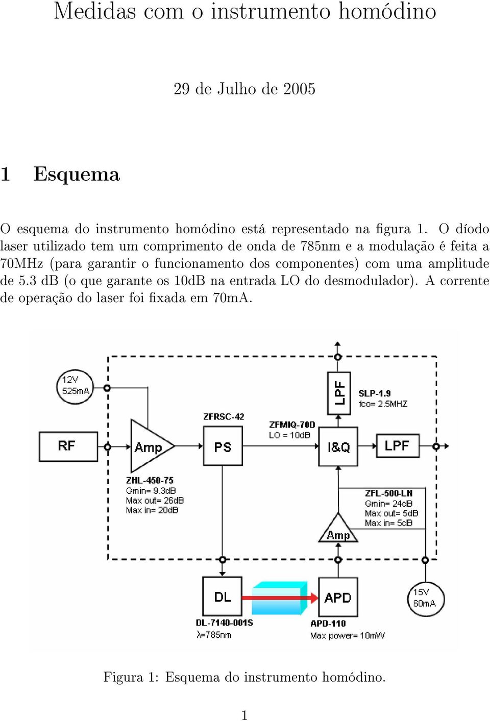 O díodo laser utilizado tem um comprimento de onda de 785nm e a modulação é feita a 70MHz (para garantir o