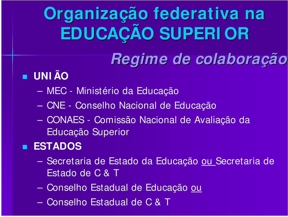 Nacional de Avaliação da Educação Superior ESTADOS Secretaria de Estado da