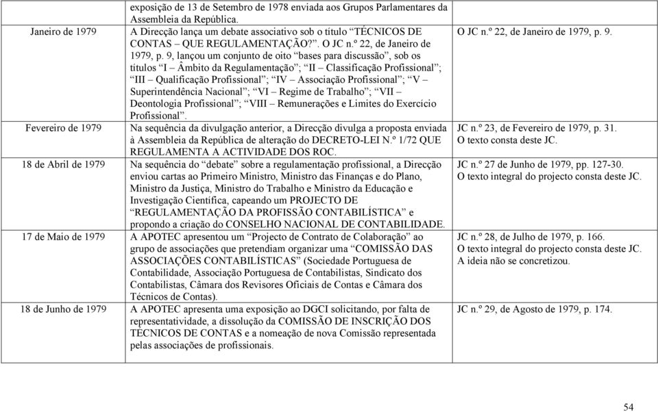 9, lançou um conjunto de oito bases para discussão, sob os títulos I Âmbito da Regulamentação ; II Classificação Profissional ; III Qualificação Profissional ; IV Associação Profissional ; V