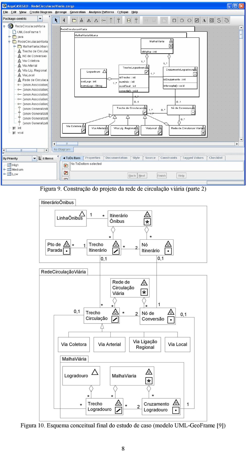 1 Trecho Itinerário 0,1 * * * 2 Nó Itinerário 0,1 RedeCirculaçãoViária 0,1 * Trecho Circulação Rede de Circulação Viária * 1 * *