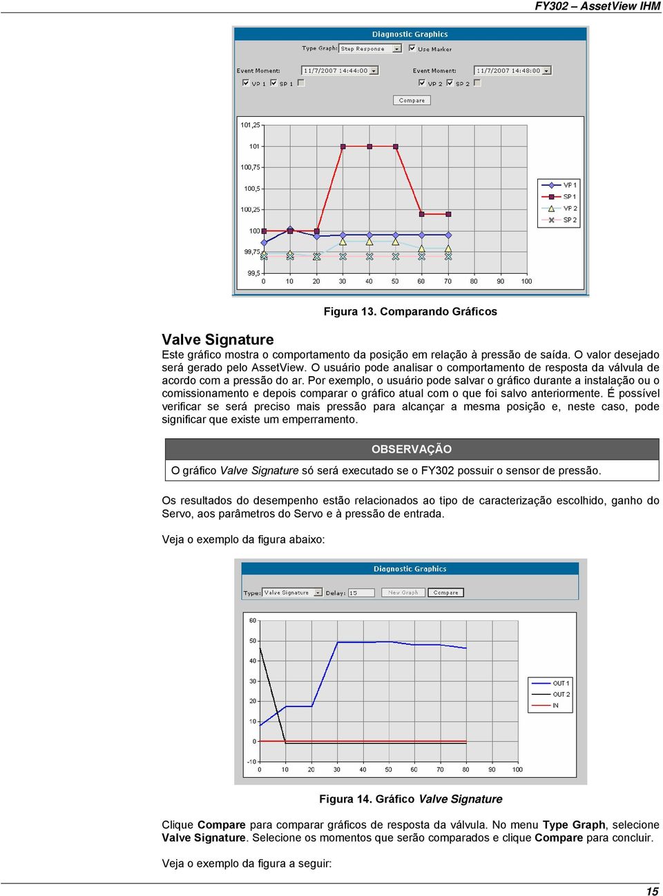 Por exemplo, o usuário pode salvar o gráfico durante a instalação ou o comissionamento e depois comparar o gráfico atual com o que foi salvo anteriormente.