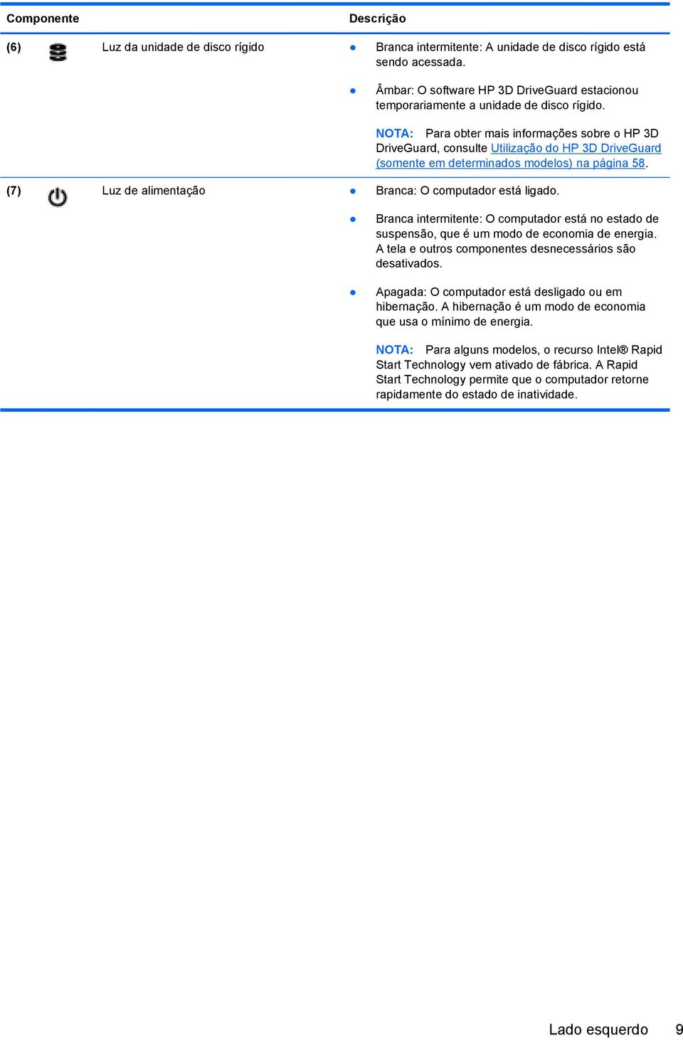 NOTA: Para obter mais informações sobre o HP 3D DriveGuard, consulte Utilização do HP 3D DriveGuard (somente em determinados modelos) na página 58.