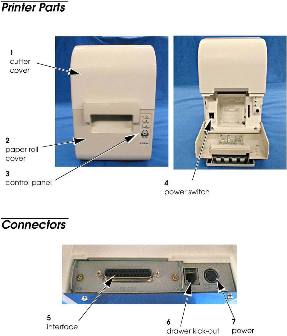 panel 4 power switch Connectors