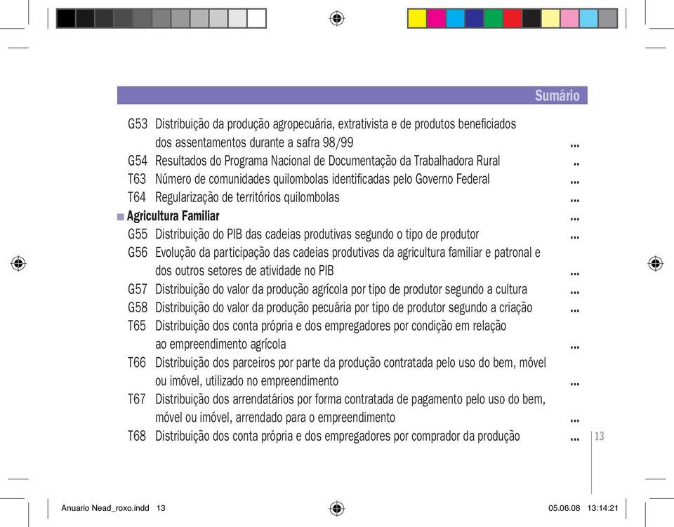 .. Agricultura Familiar... G55 Distribuição do PIB das cadeias produtivas segundo o tipo de produtor.