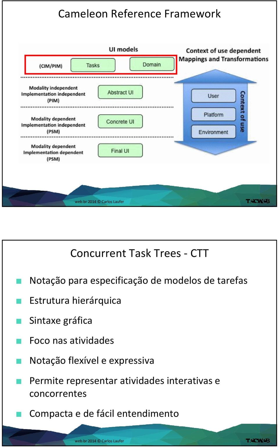 gráfica Foco nas atividades Notação flexível e expressiva Permite