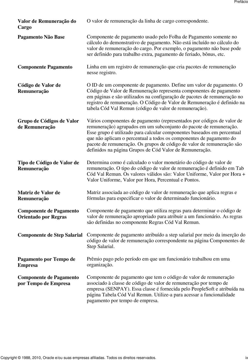 linha de cargo correspondente. Componente de pagamento usado pelo Folha de Pagamento somente no cálculo do demonstrativo de pagamento. Não está incluído no cálculo do valor de remuneração do cargo.