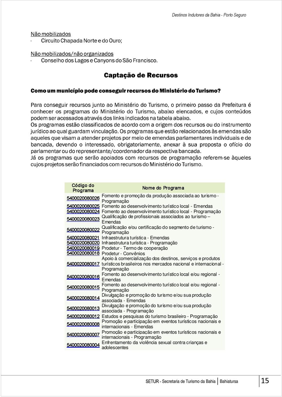 Prodetur Convênios Apoio à comercialização dos destinos, serviços e produtos turísticos brasileiros nos mercados nacional e internacional Programação Fomento ao desenvolvimento turístico local e/ou