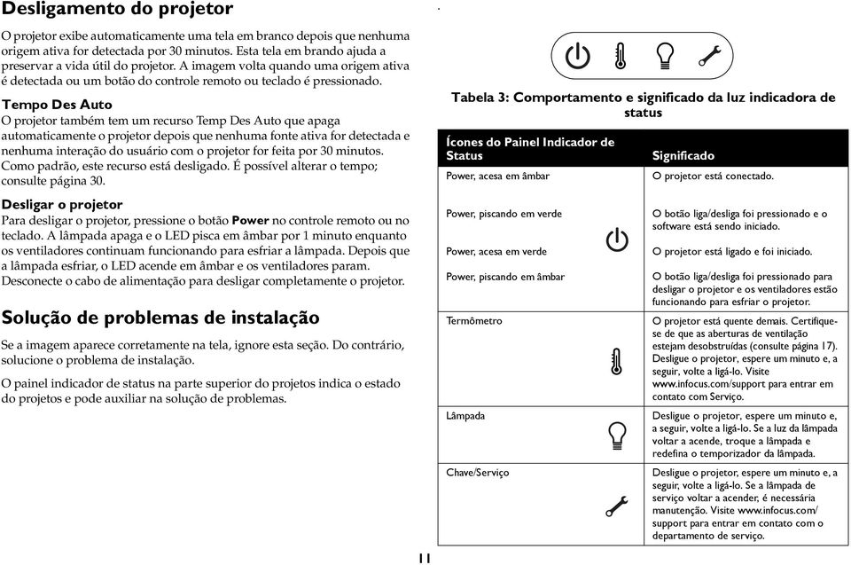 Tempo Des Auto O projetor também tem um recurso Temp Des Auto que apaga automaticamente o projetor depois que nenhuma fonte ativa for detectada e nenhuma interação do usuário com o projetor for feita