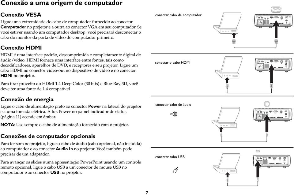 Conexão HDMI HDMI é uma interface padrão, descomprimida e completamente digital de áudio/vídeo.