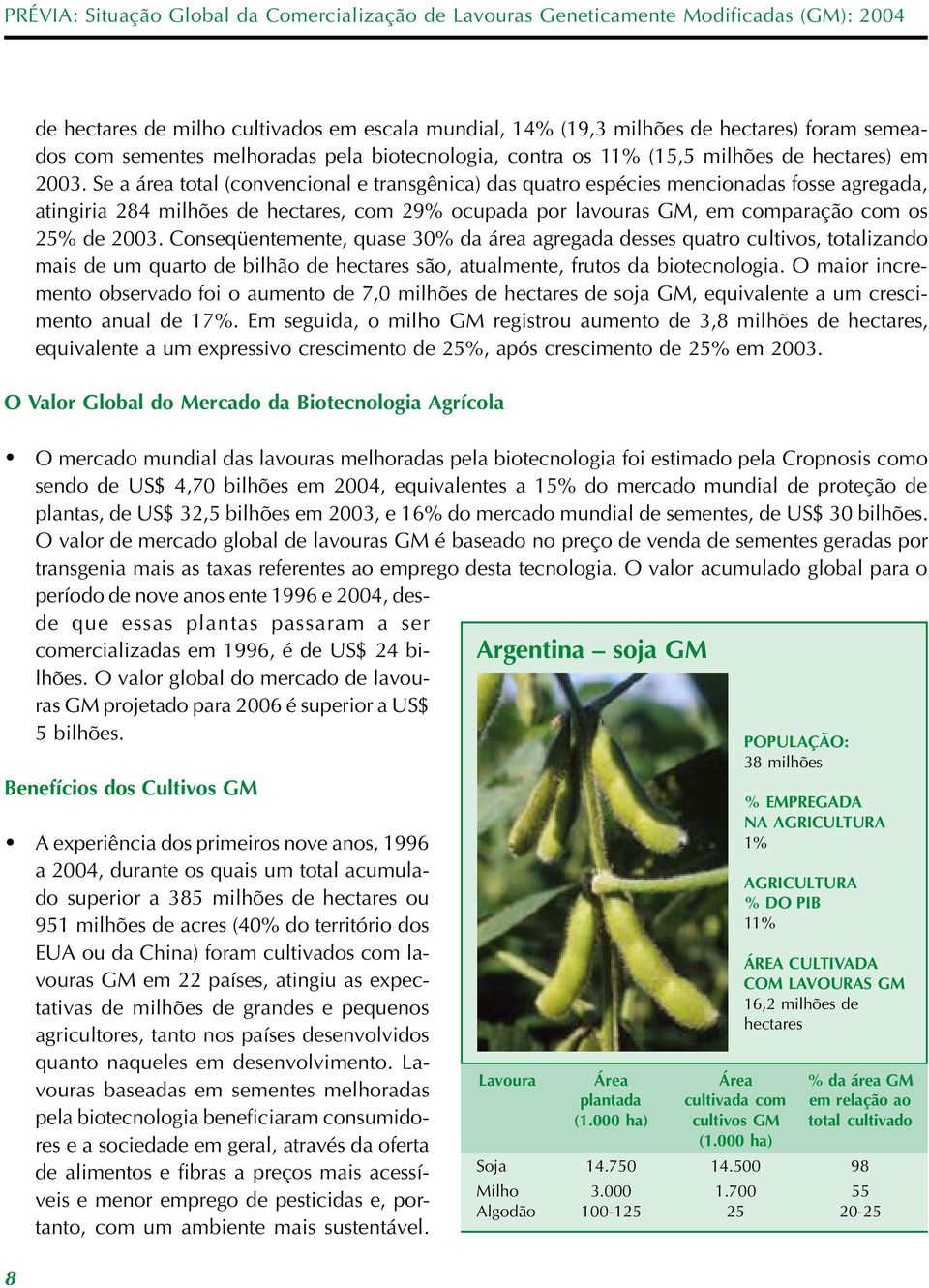 Conseqüentemente, quase 30% da área agregada desses quatro cultivos, totalizando mais de um quarto de bilhão de hectares são, atualmente, frutos da biotecnologia.