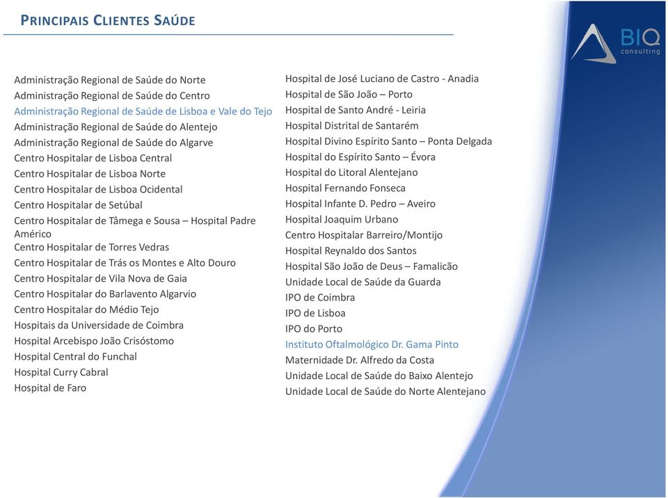 Hospitalar de Tâmega e Sousa Hospital Padre Américo Centro Hospitalar de Torres Vedras Centro Hospitalar de Trás os Montes e Alto Douro Centro Hospitalar de Vila Nova de Gaia Centro Hospitalar do