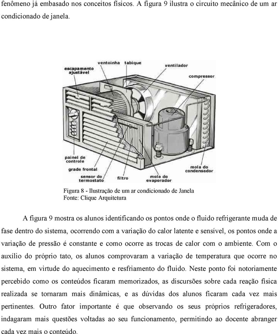 ocorrendo com a variação do calor latente e sensível, os pontos onde a variação de pressão é constante e como ocorre as trocas de calor com o ambiente.