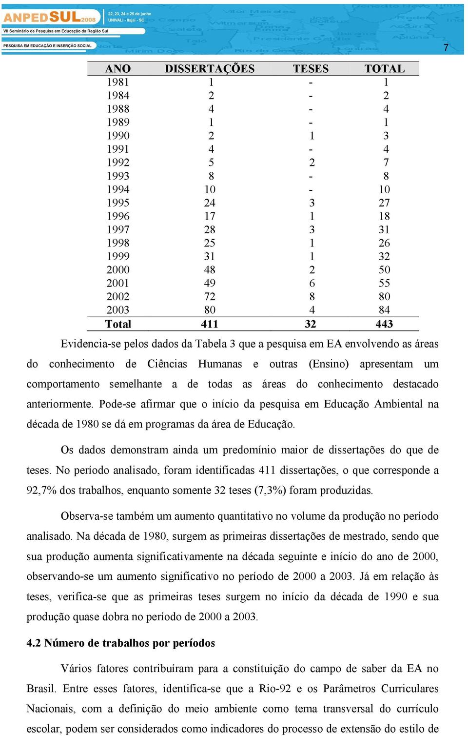 um comportamento semelhante a de todas as áreas do conhecimento destacado anteriormente.