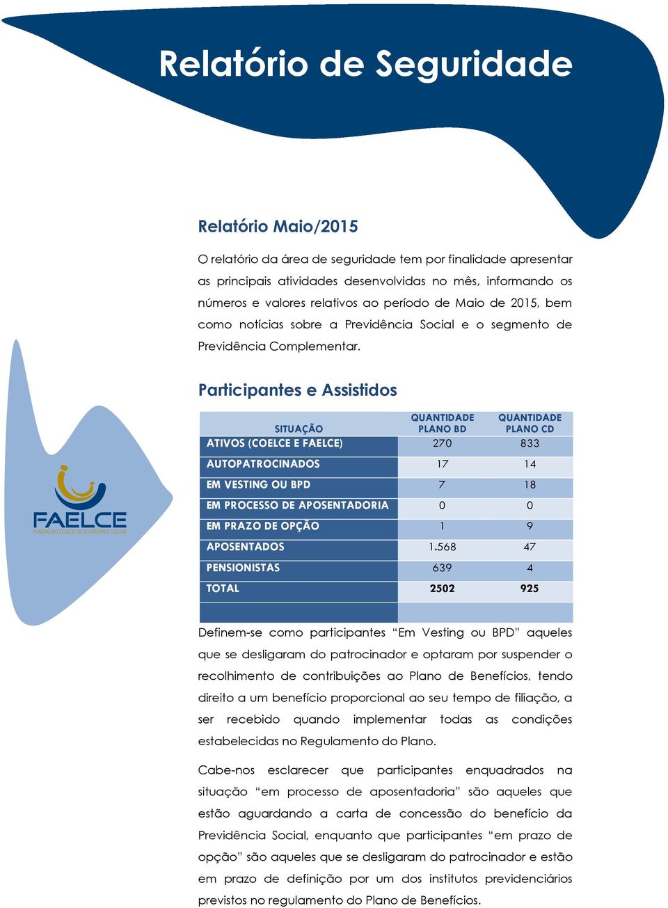 Participantes e Assistidos QUANTIDADE QUANTIDADE SITUAÇÃO PLANO BD PLANO CD ATIVOS (COELCE E FAELCE) 270 833 AUTOPATROCINADOS 17 14 EM VESTING OU BPD 7 18 EM PROCESSO DE APOSENTADORIA 0 0 EM PRAZO DE