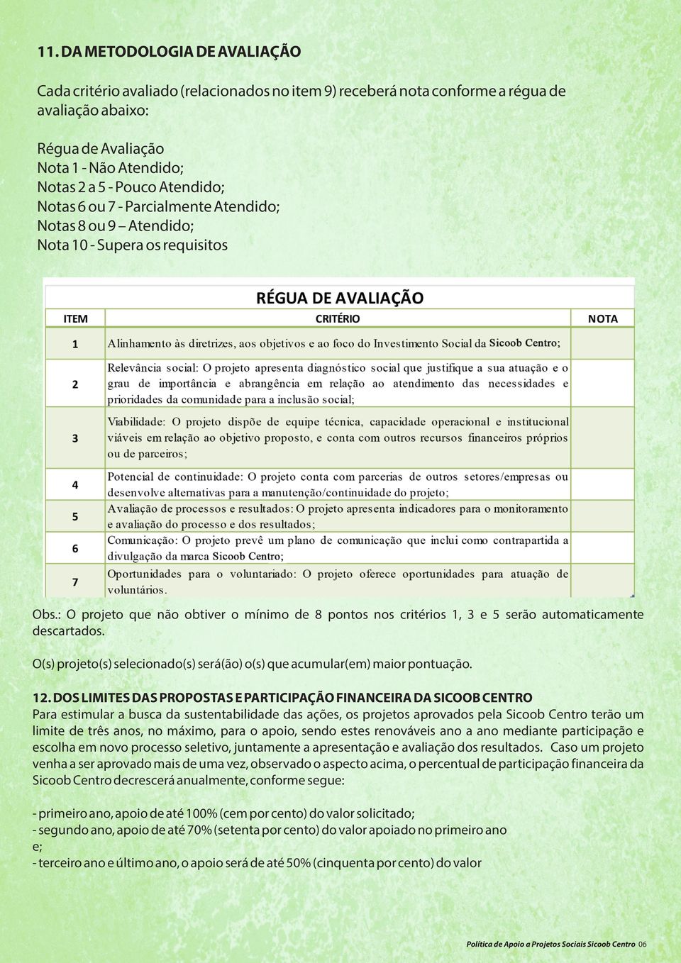 O(s) projeto(s) selecionado(s) será(ão) o(s) que acumular(em) maior pontuação. 12.