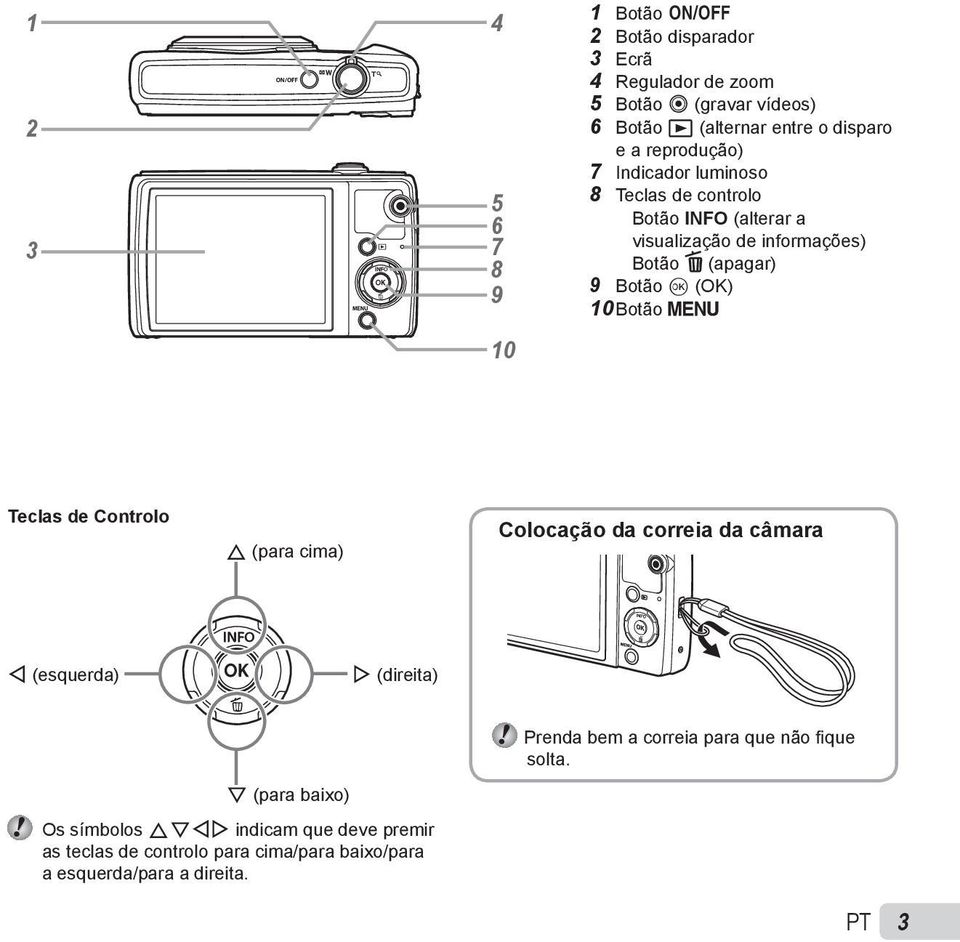10 Botão Teclas de Controlo F (para cima) Colocação da correia da câmara H (esquerda) I (direita) Prenda bem a correia para que não fi que