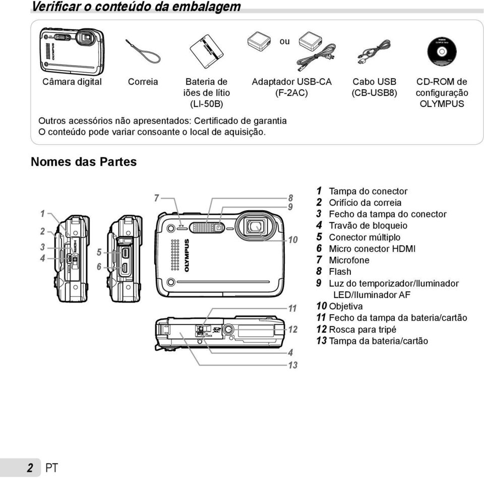 Adaptador USB-CA (F-2AC) Cabo USB (CB-USB8) CD-ROM de confi guração OLYMPUS Nomes das Partes 1 2 3 4 5 6 7 9 8 10 11 12 4 13 1 Tampa do conector 2 Orifício da