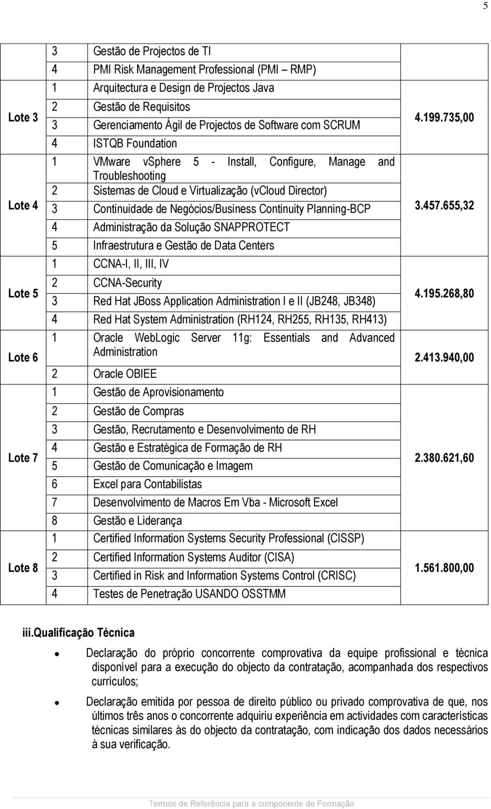 Negócios/Business Continuity Planning-BCP 4 Administração da Solução SNAPPROTECT 5 Infraestrutura e Gestão de Data Centers 1 CCNA-I, II, III, IV 2 CCNA-Security 3 Red Hat JBoss Application