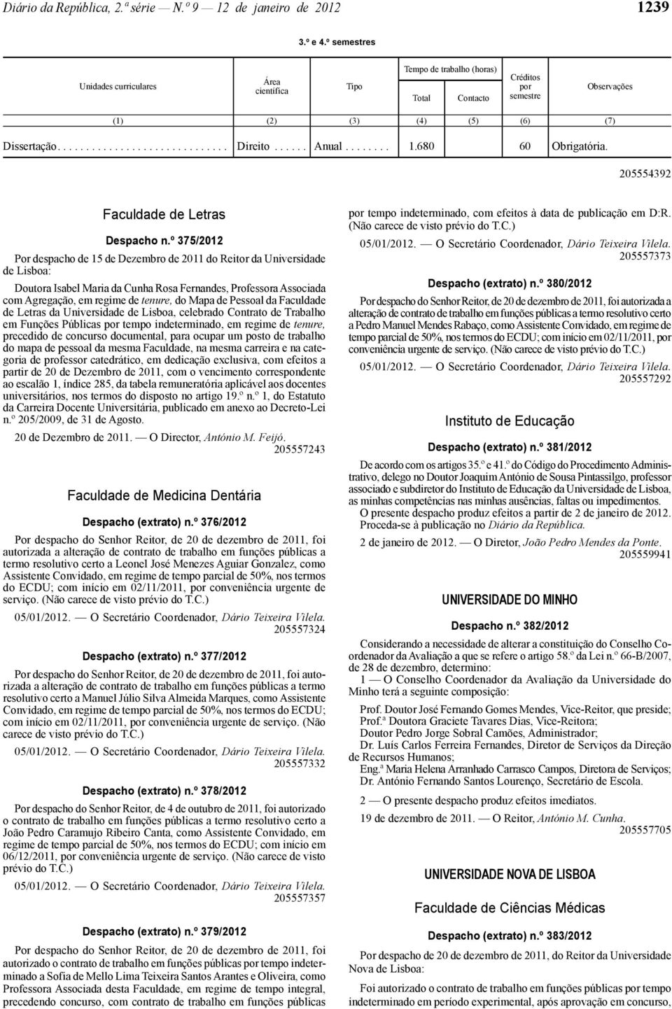 de Pessoal da Faculdade de Letras da Universidade de Lisboa, celebrado Contrato de Trabalho em Funções Públicas tempo indeterminado, em regime de tenure, precedido de concurso documental, para ocupar