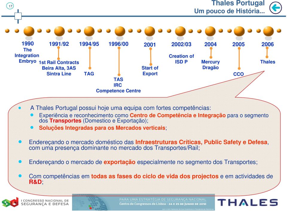 2005 CCO 2006 Thales A Thales Portugal possui hoje uma equipa com fortes competências: Experiência e reconhecimento como Centro de Competência e Integração para o segmento dos Transportes (Domestico