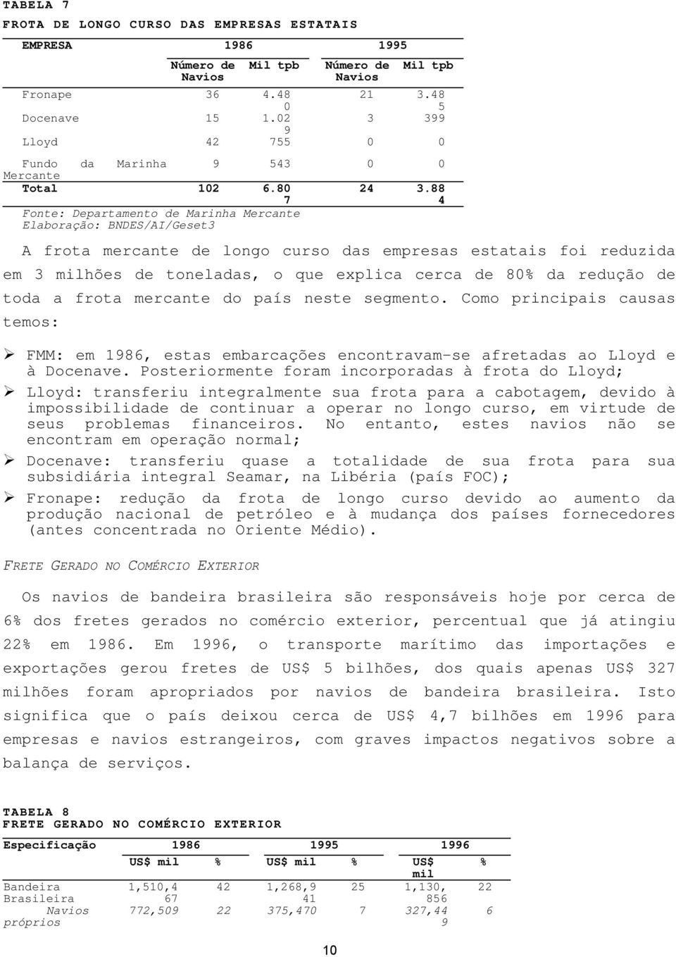 88 4 Fonte: Departamento de Marinha Mercante Elaboração: BNDES/AI/Geset3 A frota mercante de longo curso das empresas estatais foi reduzida em 3 milhões de toneladas, o que explica cerca de 80% da