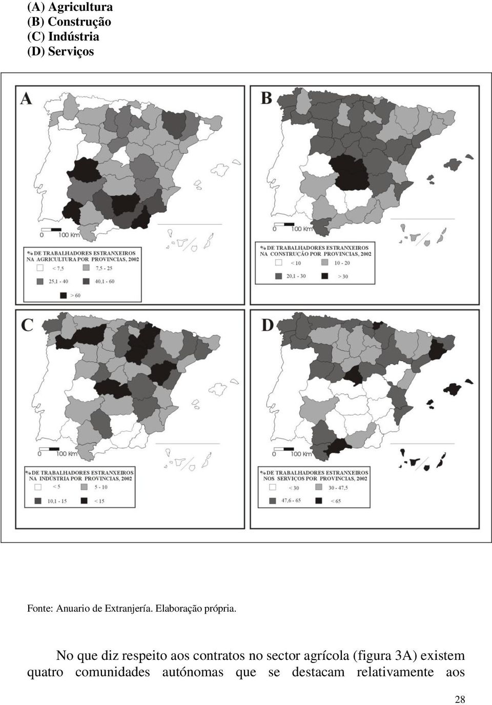 sector agrícola (figura 3A) existem quatro