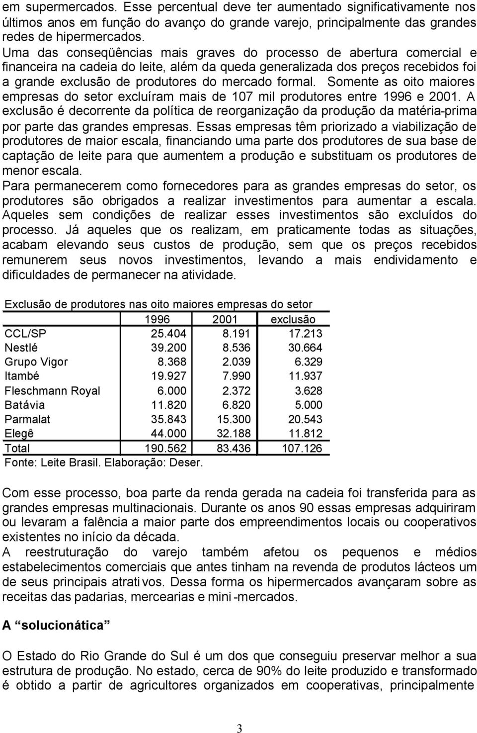 formal. Somente as oito maiores empresas do setor excluíram mais de 107 mil produtores entre 1996 e 2001.